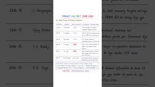 target ugc net jrf june 2026 finance commission and chairman #net#economics