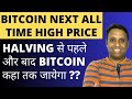 Bitcoin Next 6 Months and 1 Year Price | Bitcoin Next All Time High | 2024 Bitcoin Price Prediction