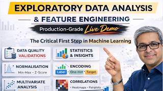 From Raw Housing Data to Production-Ready Model | EDA & Feature Engineering Deep Dive