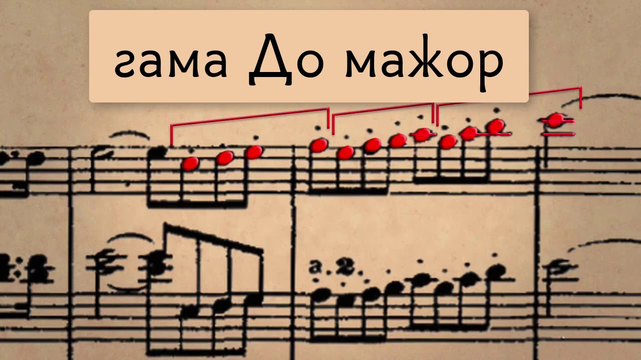 Урок 4: Четене на ноти на виолинов (Сол) ключ. Гама До мажор | Музика | Кан  Академия - YouTube