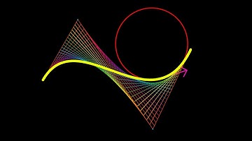 An Idiot explains: Bezier Curves in Grasshopper / part 1