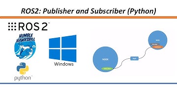 🔵 ROS2 Tutorial 6: Nodos Publicadores y Subscriptores en Windows 10 🔵