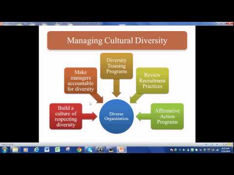 the evolution of organizational behavior as the evolution of organizational behavior as