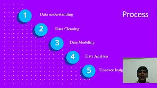 Accenture Virtual Internship Task 4