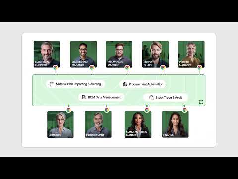 Cofactr: Get to the Good Parts #supplychainsoftware #hardware #manufacturing - video from Cofactr