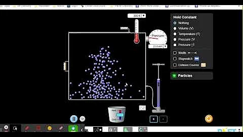 Intro to Gas Variables-pHET sim