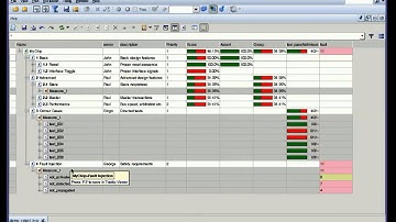 Cool Things You Can Do with Verdi – Verification Planning (Advanced)