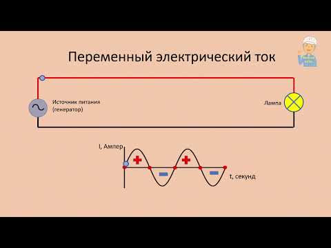 Видео: Для постоянного или постоянного?