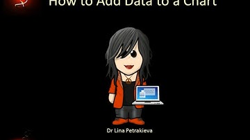 Adding Data to a Chart in Excel