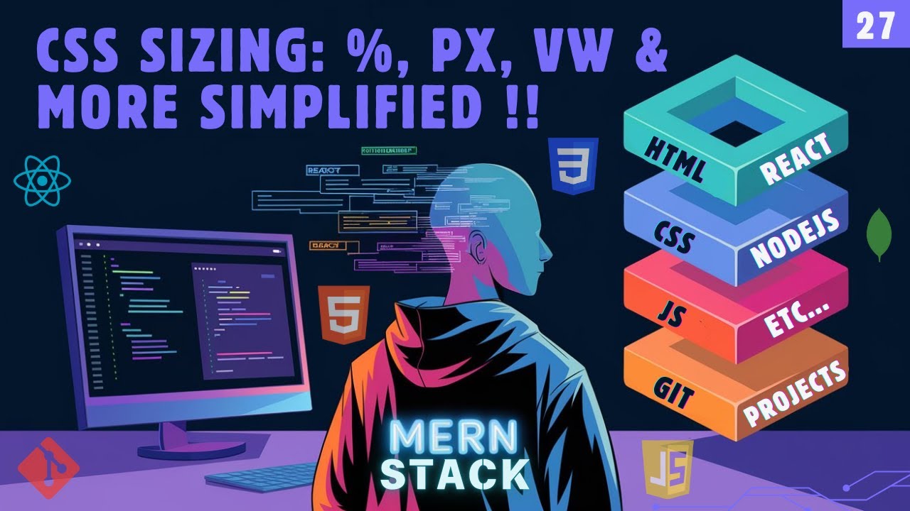 Master CSS Sizing Units: %, px, vw, vh, em, and rem Explained | EP-27