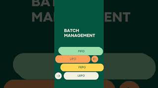 Batch Management in SAP MM with FIFO, LIFO, FEFO,lefo