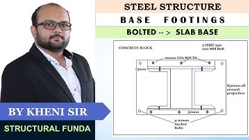 EX 2 | COLUMN BASE FOOTING | SLAB BASED | BOLTED | COMPOSITE ROLLED SECTION