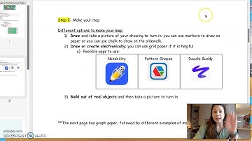 Geometry Performance Task