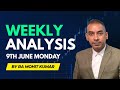 Weekly Index Analysis for 9th June with Market Outlook by RA Mohit Kumar #stockmarket #chartpatterns