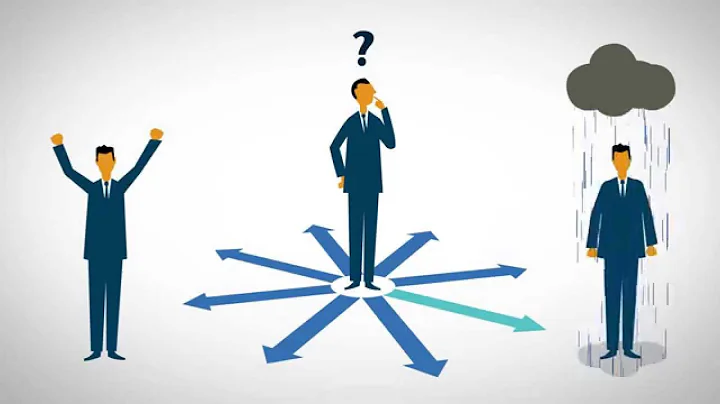 Human Decision Making