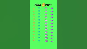 #quiz #braintestsolution #smartphone #puzzle #automobile #challenge #tranding