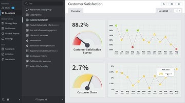 QuickScore Overview (old 3.2)