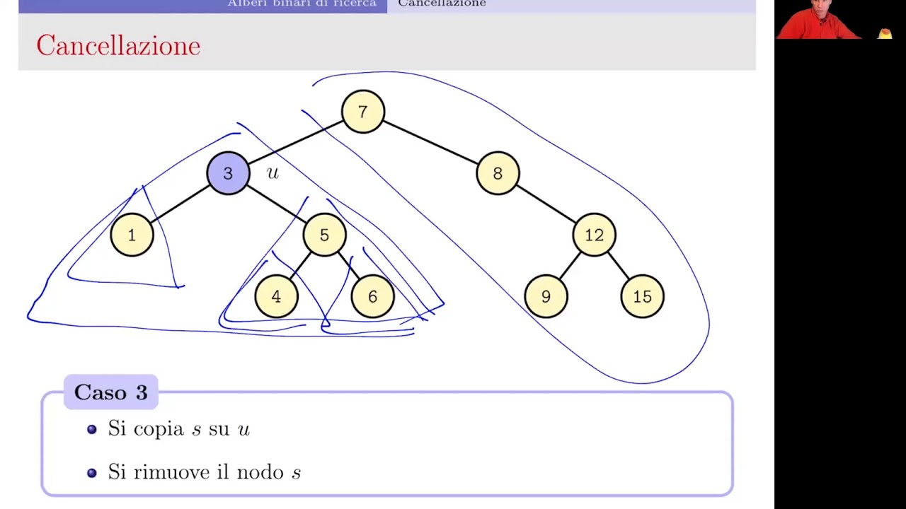 06 - Alberi binari di ricerca - 3 - Cancellazione