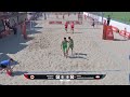 Pool Play - Court 2 | Beach U18 World Championships 2026 | The Hague | 09.07.2026