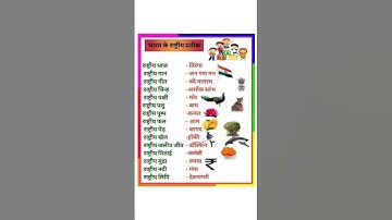 DRDO Technician-A  Exam मे आने वाले Important Static GK