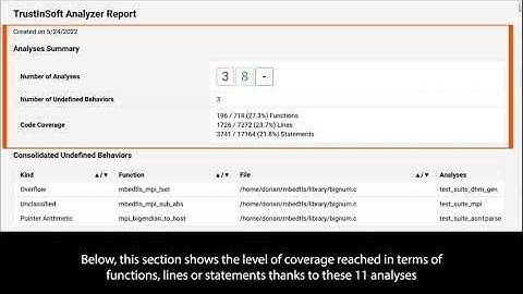 TrustInSoft Analyzer Demo | proving the absence of bugs in ARM mbed TLS