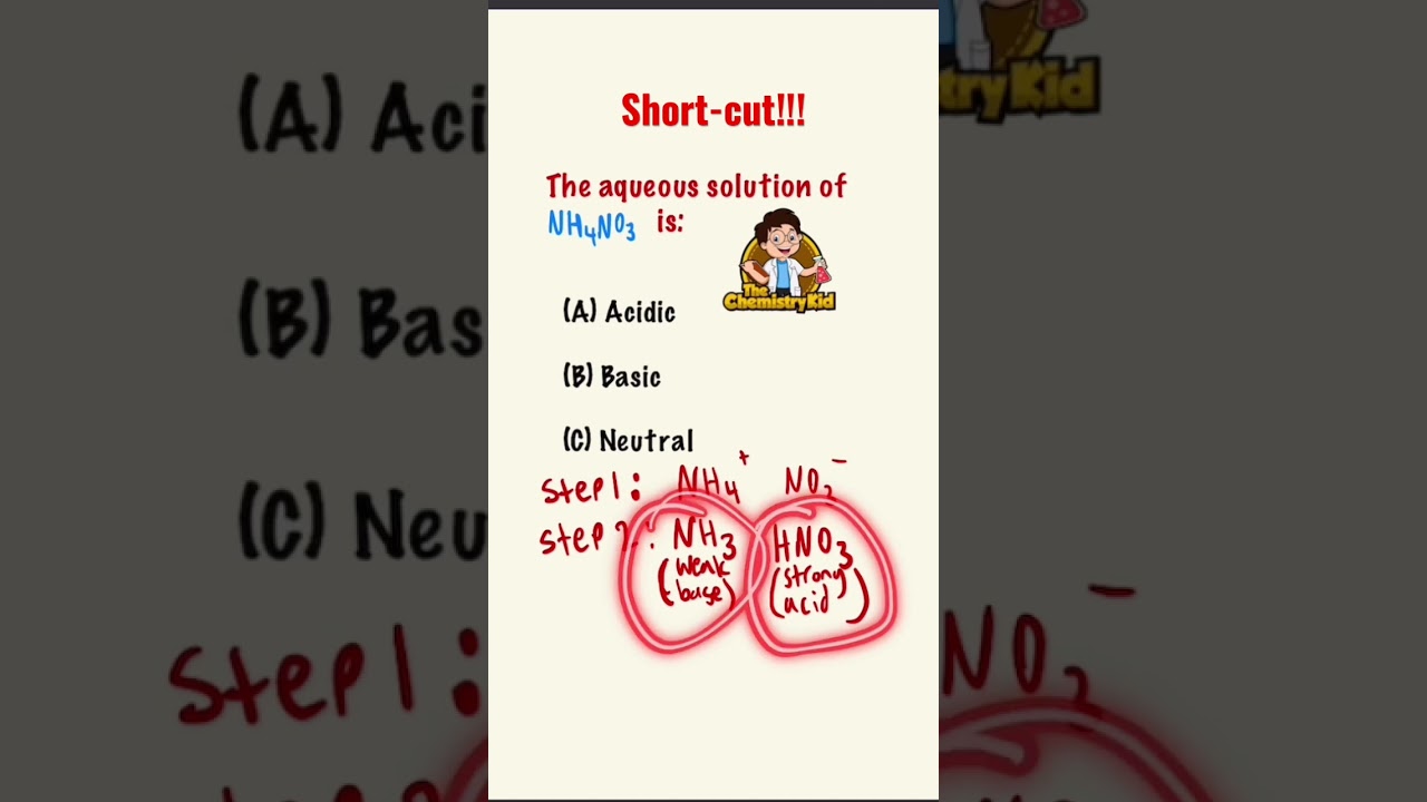 Acidic, Basic or Neutral? (Question And Answer)