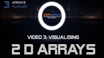 MONSTER ARRAYS 3: Visualising a 2 Dimensional Array