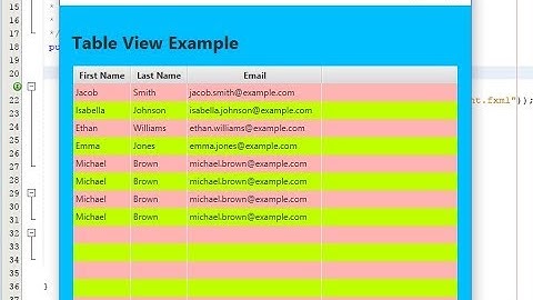 JavaFX TableView Alternate Row Color