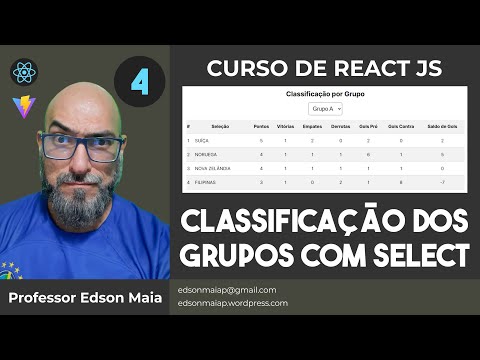 Curso de React JS Aula 04 Refatorar Componente Classificação por Grupos Copa do Mundo Feminina 2023