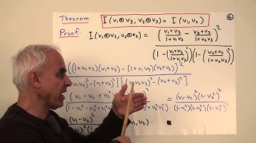 Relativistic velocity, core circles and Paul Miller