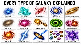 Every Type Of Galaxy, Explained in 10 minutes .