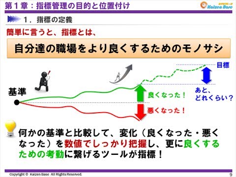 指標管理の目的と位置付け【指標管理の基礎と運用のポイント：第１章】