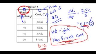 Q#6 EQAo Practice Questions