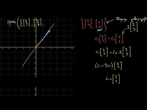 შესავალი წრფივ დამოუკიდებლობაში