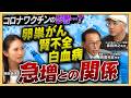 【報道されないコロナワクチン被害】ファイザー公式資料を医師が解説...コロナ以降人が亡くなりすぎている?がん/腎不全が急増...体に起こる“異変”とは?【コロナ騒動6年越しの真実Part3】#岡田結実