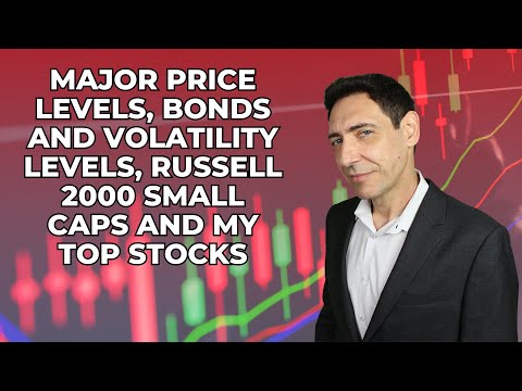 Major Price Levels, Bonds and Volatility levels, Russell 2000 Small Caps and My Top Stocks