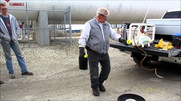 Anhydrous Ammonia Safety Training