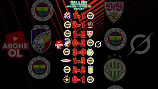 Grok A Göre Fenerbahçe Avrupa Liginde Ne Yapar?