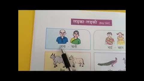 MLZS JHANSI CLASS 1 Hindi Grammar Chapter 6 Lecture 1