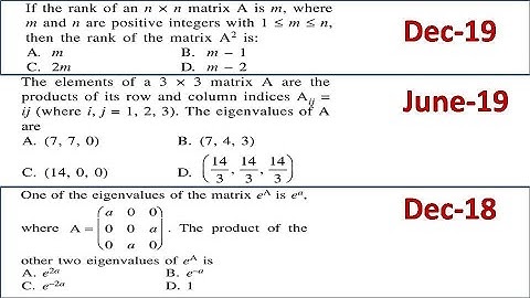 Matrix -1 |Easy tricks| Previous year questions with solutions| CSIR NET PHYSICS | SAMIUL ISLAM
