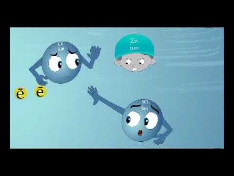 ჟანგვა-აღდგენითი რეაქციები