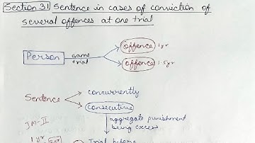 SECTION 30 & 31 OF CODE OF CRIMINAL PROCEDURE 1973 || LAW EXPLORER