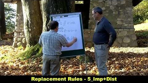 Replacement Rules-5_Imp Dist_HD.mp4 - YouTube.mp4