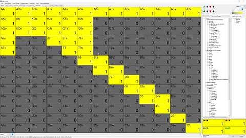 RFI ranges for 6max NLH Poker
