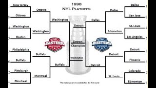 NHL Stanley Cup Playoffs 1998 Compilation