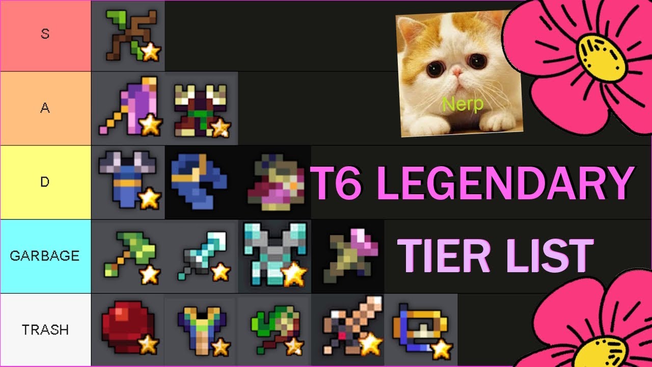 ЛЕГЕНДАРНЫЙ СПИСОК УРОВНЕЙ ЦВЕТОЧНОГО БИОМА ДЛЯ PIXEL QUEST