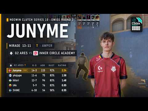 Junyme POV against Inner Circle Academy on Mirage