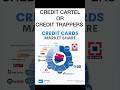 Credit Cartel | #shortsfeed #shortsviral