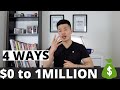 How to become a Millionaire | 4 Ideas and Motivation