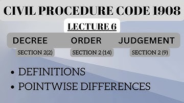 DECREE VS ORDER VS JUDGEMENT IN CPC #decree #order #judgement  #codeofcivilprocedure1908